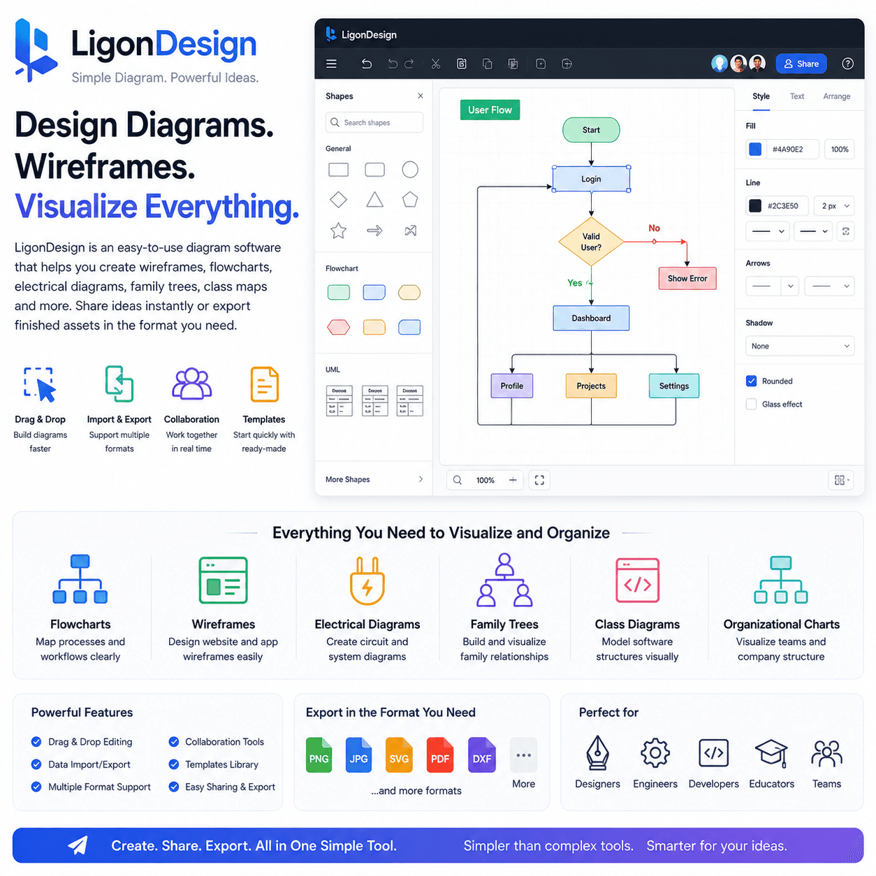 ligonDesign.png